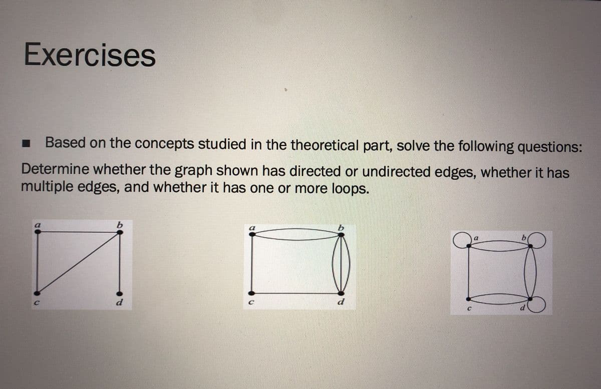 Exercises
Based on the concepts studied in the theoretical part, solve the following questions:
Determine whether the graph shown has directed or undirected edges, whether it has
multiple edges, and whether it has one or more loops.
b.
a
b.
d
