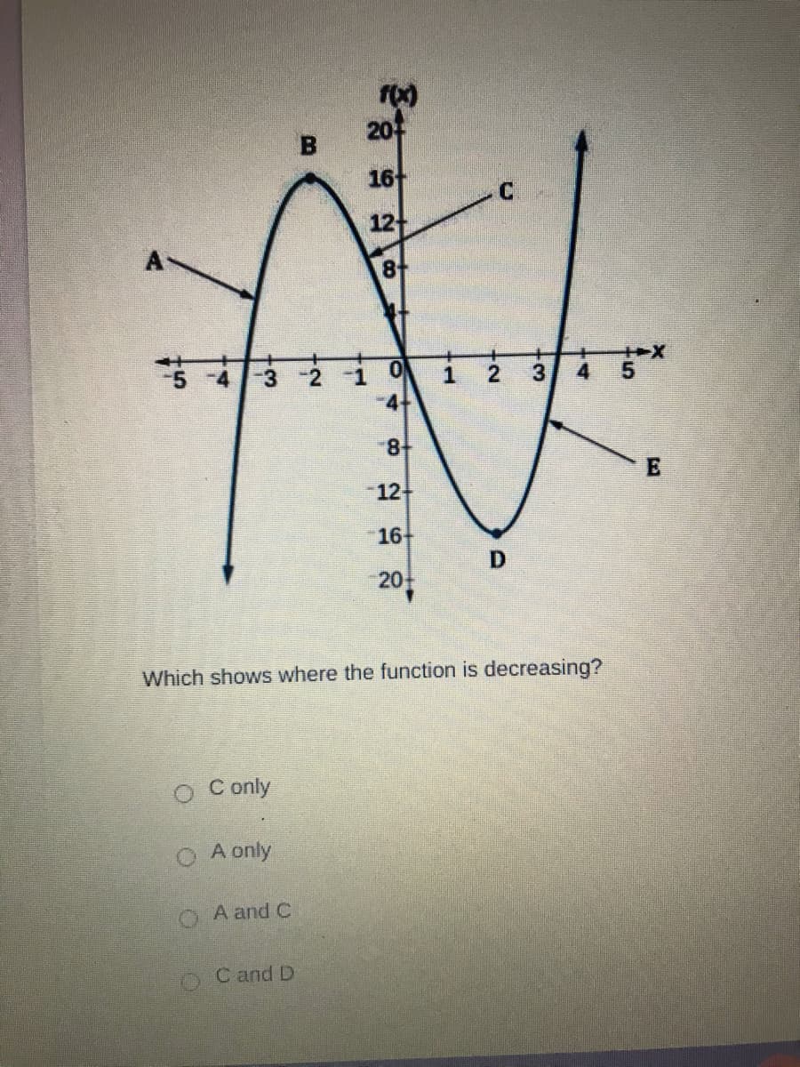 20
16
12-
A
8
3 2 -1 0
1
2
3.
5.
-4+
8+
12+
16+
20
Which shows where the function is decreasing?
O C only
A only
A and C
C and D
4.
