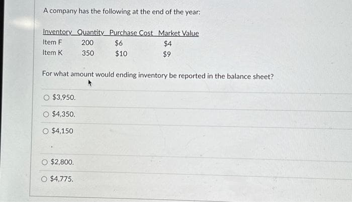 A company has the following at the end of the year:
Inventory_Quantity Purchase Cost Market Value
Item F
$6
$4
Item K
$10
$3,950.
$4,350.
O $4,150
200
350
For what amount would ending inventory be reported in the balance sheet?
$2,800.
O $4,775.
$9