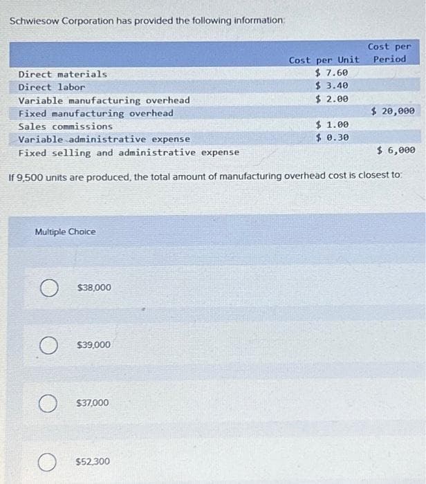 Schwiesow Corporation has provided the following information:
Direct materials
Direct labor
Variable manufacturing overhead
Fixed manufacturing overhead
Sales commissions
Multiple Choice
O $38,000
O $39,000
Variable administrative expense
Fixed selling and administrative expense
$ 6,000
If 9,500 units are produced, the total amount of manufacturing overhead cost is closest to:
O $37,000
Cost per Unit
$ 7.60
$3.40
$ 2.00
$52.300
$ 1.00
$ 0.30
Cost per
Period
$ 20,000
