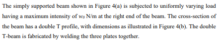 The simply supported beam shown in Figure 4(a) is subjected to uniformly varying load
having a maximum intensity of wo N/m at the right end of the beam. The cross-section of
the beam has a double T profile, with dimensions as illustrated in Figure 4(b). The double
T-beam is fabricated by welding the three plates together.
