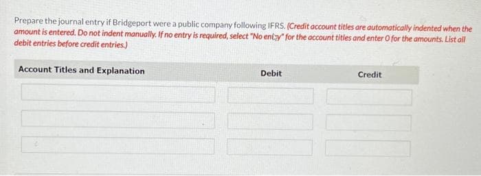 Prepare the journal entry if Bridgeport were a public company following IFRS. (Credit account titles are automatically indented when the
amount is entered. Do not indent manually. If no entry is required, select "No enty" for the account titles and enter O for the amounts. List all
debit entries before credit entries.)
Account Titles and Explanation
Debit
Credit