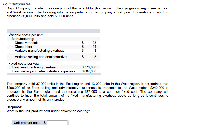 Foundational 6-2
Diego Company manufactures one product that is sold for $72 per unit in two geographic regions-the East
and West regions. The following information pertains to the company's first year of operations in which it
produced 55,000 units and sold 50,000 units.
Variable costs per unit:
Manufacturing:
Direct materials
Direct labor
Variable manufacturing overhead
Variable selling and administrative
Fixed costs per year:
Fixed manufacturing overhead
Fixed selling and administrative expenses
GA GA GA
$
Unit product cost $
GA
23
14
3
5
$770,000
$ 607,000
The company sold 37,000 units in the East region and 13,000 units in the West region. It determined that
$290,000 of its fixed selling and administrative expenses is traceable to the West region, $240,000 is
traceable to the East region, and the remaining $77,000 is a common fixed cost. The company will
continue to incur the total amount of its fixed manufacturing overhead costs as long as it continues to
produce any amount of its only product.
Required:
What is the unit product cost under absorption costing?
