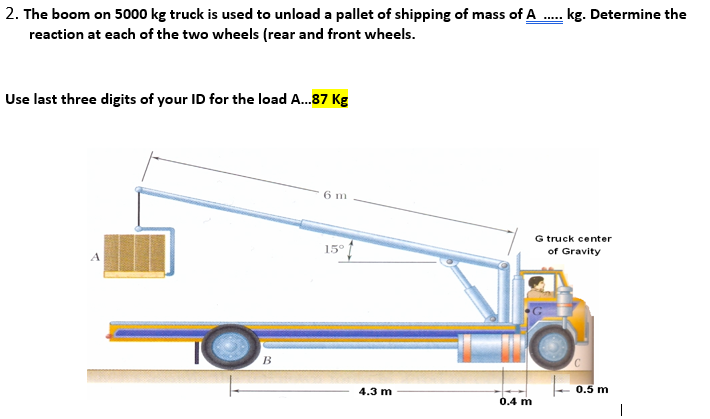 2. The boom on 5000 kg truck is used to unload a pallet of shipping of mass of A..... kg. Determine the
reaction at each of the two wheels (rear and front wheels.
Use last three digits of your ID for the load A...87 Kg
B
6 m
15°
f
4.3 m
0.4 m
G truck center
of Gravity
0.5 m