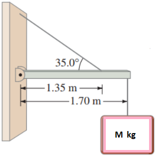 35.0°
-1.35 m-
-1.70 m
M kg