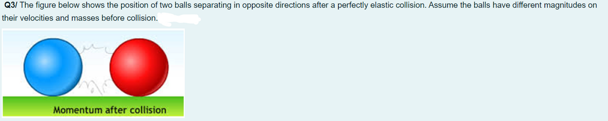 Q3/ The figure below shows the position of two balls separating in opposite directions after a perfectly elastic collision. Assume the balls have different magnitudes on
their velocities and masses before collision.
Momentum after collision
