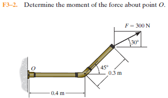 F3-2. Determine the moment of the force about point O.
F = 300 N
30
45°
0.3 m
0.4 m
