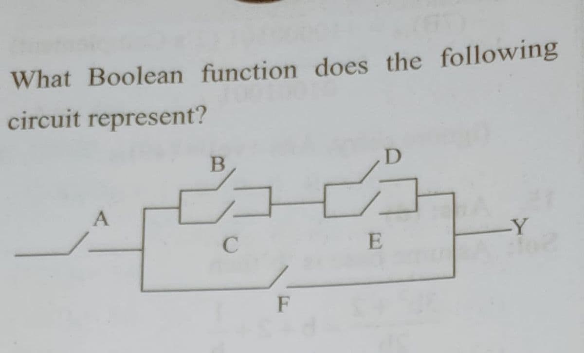 What Boolean function does the following
circuit represent?
A
Y
