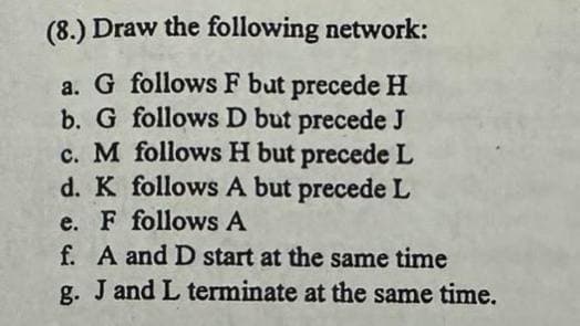 (8.) Draw the following network:
a. G follows F but precede H
b. G follows D but precede J
c. M follows H but precede L
d. K follows A but precede L
e. F follows A
f. A and D start at the same time
g. J and L terminate at the same time.