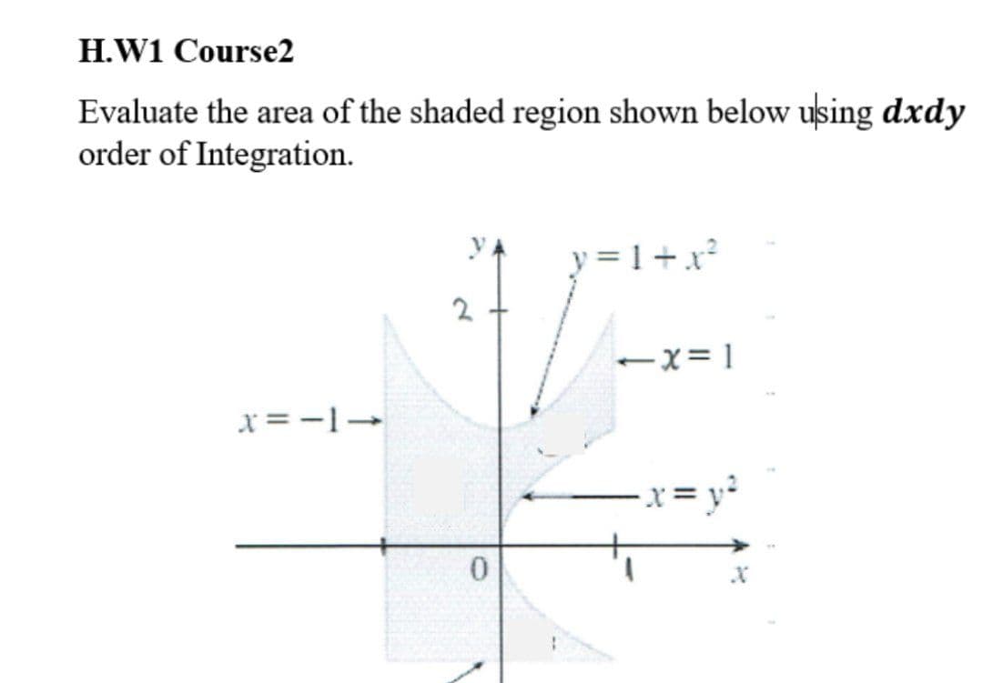 H.W1 Course2
Evaluate the area of the shaded region shown below using dxdy
order of Integration.
y = 1+x?
2
-X= 1
x = -1-
x= y²
