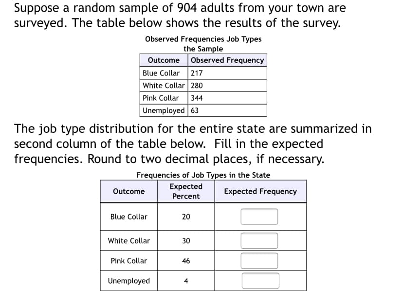 Suppose a random sample of 904 adults from your town are surveyed. The table below shows the results of the survey.

**Observed Frequencies of Job Types in the Sample**

| Outcome     | Observed Frequency |
|-------------|--------------------|
| Blue Collar | 217                |
| White Collar| 280                |
| Pink Collar | 344                |
| Unemployed  | 63                 |

The job type distribution for the entire state is summarized in the second column of the table below. Fill in the expected frequencies. Round to two decimal places, if necessary.

**Frequencies of Job Types in the State**

| Outcome     | Expected Percent | Expected Frequency |
|-------------|------------------|--------------------|
| Blue Collar | 20               |                    |
| White Collar| 30               |                    |
| Pink Collar | 46               |                    |
| Unemployed  | 4                |                    |