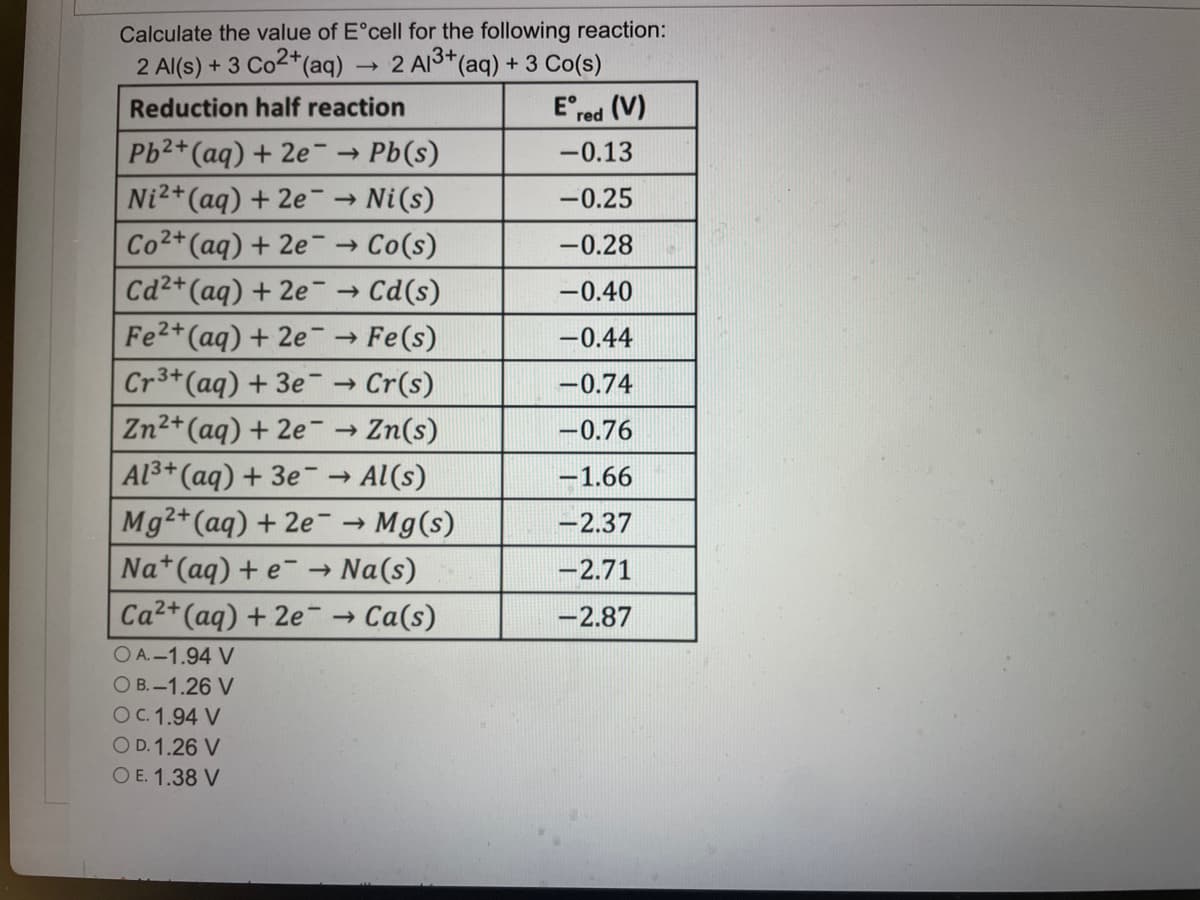 Calculate the value of Eºcell for the following reaction:
2 Al(s) + 3 Co²+ (aq) 2 Al3+ (aq) + 3 Co(s)
->>
Reduction half reaction
Eºred (V)
Pb2+ (aq) + 2e → Pb(s)
-0.13
Ni2+ (aq) + 2e → Ni(s)
-0.25
Co2+ (aq) + 2e¯ → Co(s)
->>>
-0.28
Cd²+ (aq) + 2e¯ → Cd(s)
-0.40
Fe2+ (aq) + 2e → Fe(s)
-0.44
Cr³+ (aq) + 3e → Cr(s)
-0.74
Zn²+ (aq) + 2e
→ Zn(s)
-0.76
Al³+ (aq) + 3e
→ Al(s)
->>
-1.66
Mg2+ (aq) + 2e
-2.37
Na+ (aq) + e → Na(s)
-2.71
Ca²+ (aq) + 2e → Ca(s)
-2.87
OA.-1.94 V
O B.-1.26 V
O C. 1.94 V
O D. 1.26 V
O E. 1.38 V
→ Mg(s)