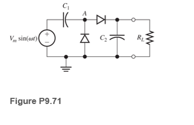 Vm sin(wt)*
RL
Figure P9.71
