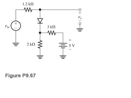 1.2 kN
3 kf2
2 kN
Figure P9.67
