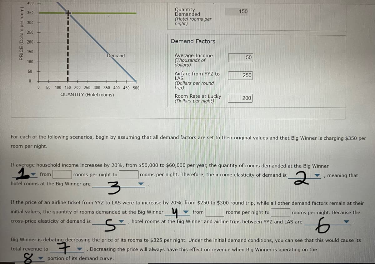 400
Quantity
Demanded
(Hotel rooms per
night)
350
150
300
250
200
Demand Factors
150
Demand
Average Income
(Thousands of
dollars)
50
100
50
Airfare from YYZ to
LAS
(Dollars per round
trip)
250
50 100 150 200 250 300 350 400 450 500
QUANTITY (Hotel rooms)
Room Rate at Lucky
(Dollars per night)
200
For each of the following scenarios, begin by assuming that all demand factors are set to their original values and that Big Winner is charging $350 per
room per night.
If average household income increases by 20%, from $50,000 to $60,000 per year, the quantity of rooms demanded at the Big Winner
from
rooms per night to
rooms per night. Therefore, the income elasticity of demand is
, meaning that
hotel rooms at the Big Winner are
3.
If the price of an airline ticket from YYZ to LAS were to increase by 20%, from $250 to $300 round trip, while all other demand factors remain at their
initial values, the quantity of rooms demanded at the Big Winner
from
rooms per night to
rooms per night. Because the
cross-price elasticity of demand is
hotel rooms at the Big Winner and airline trips between YYZ and LAS are
Big Winner is debating decreasing the price of its rooms to $325 per night. Under the initial demand conditions, you can see that this would cause its
キ。
total revenue to
Decreasing the price will always have this effect on revenue when Big Winner is operating on the
v portion of its demand curve.
PRICE (Dollars per room)
