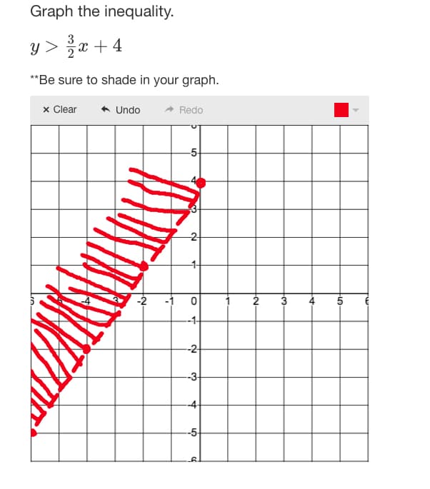 Graph the inequality.
y > x + 4
**Be sure to shade in your graph.
x Clear
* Undo
Redo
-5-
-2
--1-
--2
-3-
-4
--5-
5,
4.
3.
2.
