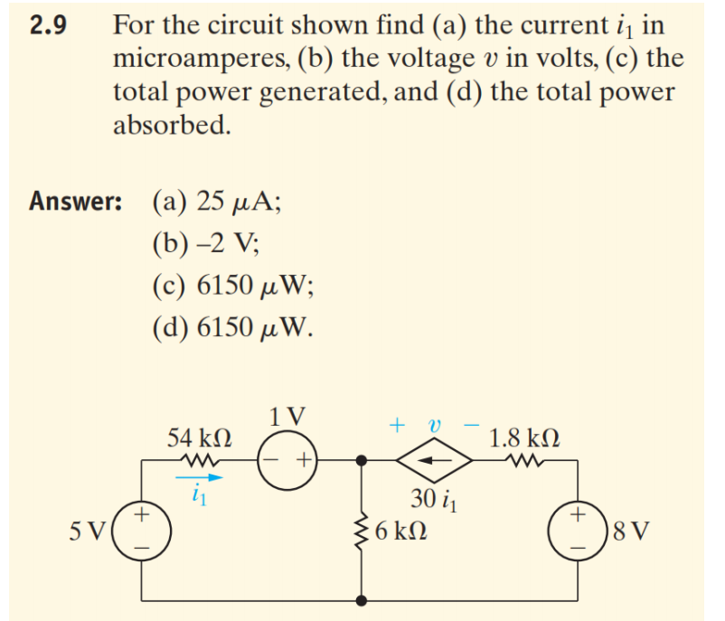 For the circuit shown find (a) the current i in
microamperes, (b) the voltage v in volts, (c) the
total power generated, and (d) the total power
absorbed.
2.9
Answer: (a) 25 µA;
(b) –2 V;
(c) 6150 µW;
(d) 6150 µW.
1 V
+
V
-
54 kM
1.8 kN
30 i
36 kN
+
8 V
5 V
+
