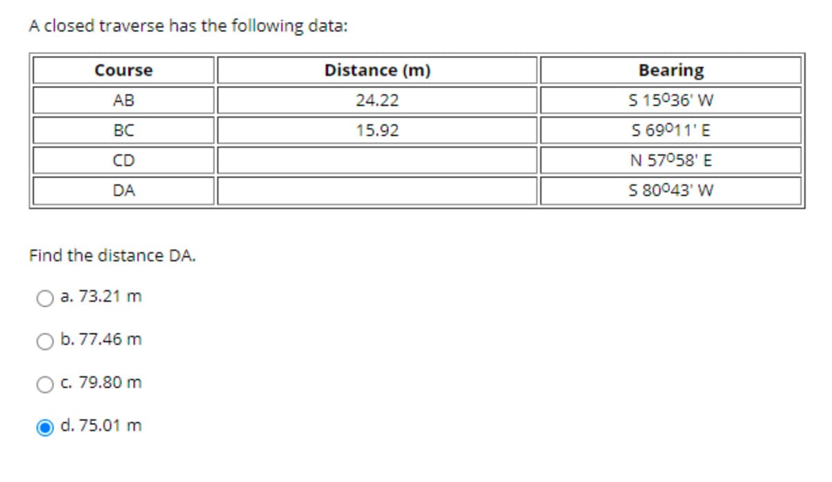 A closed traverse has the following data:
Course
AB
BC
CD
DA
Find the distance DA.
a. 73.21 m
b. 77.46 m
c. 79.80 m
d. 75.01 m
Distance (m)
24.22
15.92
Bearing
S 15°36¹ W
S 69011' E
N 57°58' E
S 80⁰43¹ W