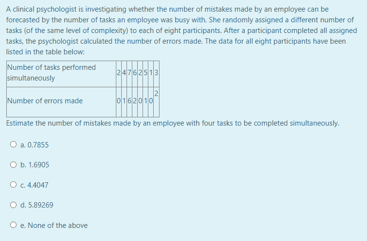 A clinical psychologist is investigating whether the number of mistakes made by an employee can be
forecasted by the number of tasks an employee was busy with. She randomly assigned a different number of
tasks (of the same level of complexity) to each of eight participants. After a participant completed all assigned
tasks, the psychologist calculated the number of errors made. The data for all eight participants have been
listed in the table below:
Number of tasks performed
simultaneously
24762513
Number of errors made
0162010
Estimate the number of mistakes made by an employee with four tasks to be completed simultaneously.
O a. 0.7855
O b. 1.6905
O c. 4.4047
O d. 5.89269
O e. None of the above
