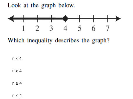 Look at the graph below.
1
2
3 4 5 6
7
Which inequality describes the graph?
n< 4
n> 4
n24
ns4
