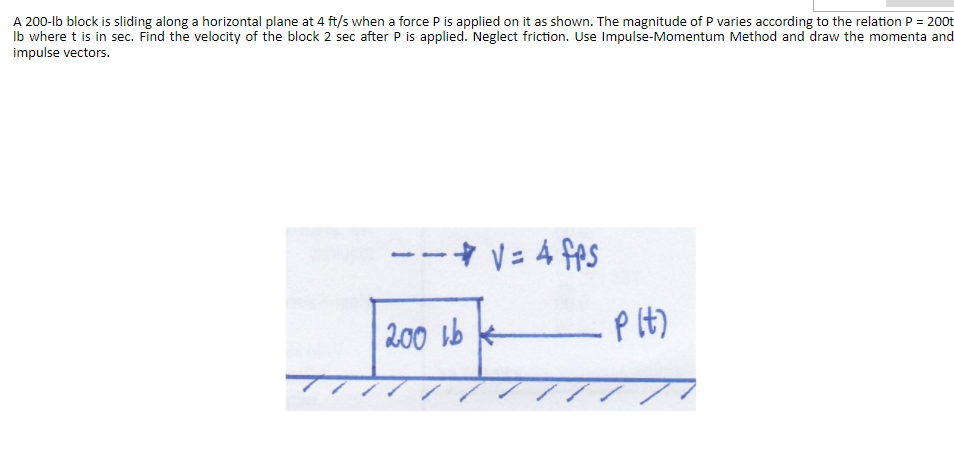 A 200-lb block is sliding along a horizontal plane at 4 ft/s when a force P is applied on it as shown. The magnitude of P varies according to the relation P = 200t
Ib where t is in sec. Find the velocity of the block 2 sec after P is applied. Neglect friction. Use Impulse-Momentum Method and draw the momenta and
impulse vectors.
--+ V= 4 fAs
200 ib
-
P It)
