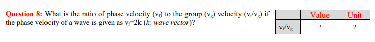 Question 8: What is the ratio of phase velocity (v) to the group (v,) velocity (v/vg) if
the phase velocity of a wave is given as v-2k (k: wave vector)?
Value
Unit
?
