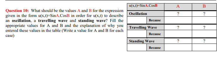 u(x,t)=SinA.CosB
A
B
Question 10: What should be the values A and B for the expression
given in the form u(x,t)=SinA.CosB in order for u(x,t) to describe
an oscillation, a travelling wave and standing wave? Fill the
appropriate values for A and B and the explanation of why you Travelling Wave
entered these values in the table (Write a value for A and B for each
case)
Oscillation
?
?
Весаuse
?
Because
Standing Wave
?
Весаuse
