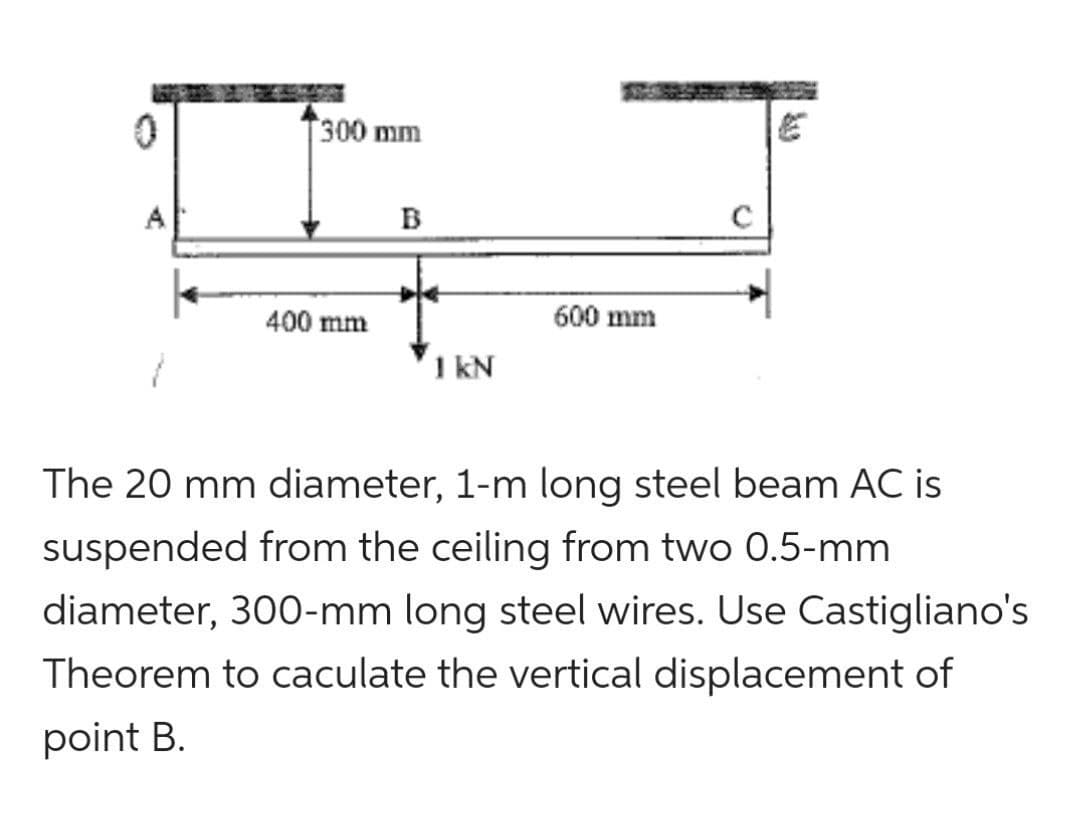 0
A
300 mm
400 mm
B
1 kN
600 mm
The 20 mm diameter, 1-m long steel beam AC is
suspended from the ceiling from two 0.5-mm
diameter, 300-mm long steel wires. Use Castigliano's
Theorem to caculate the vertical displacement of
point B.