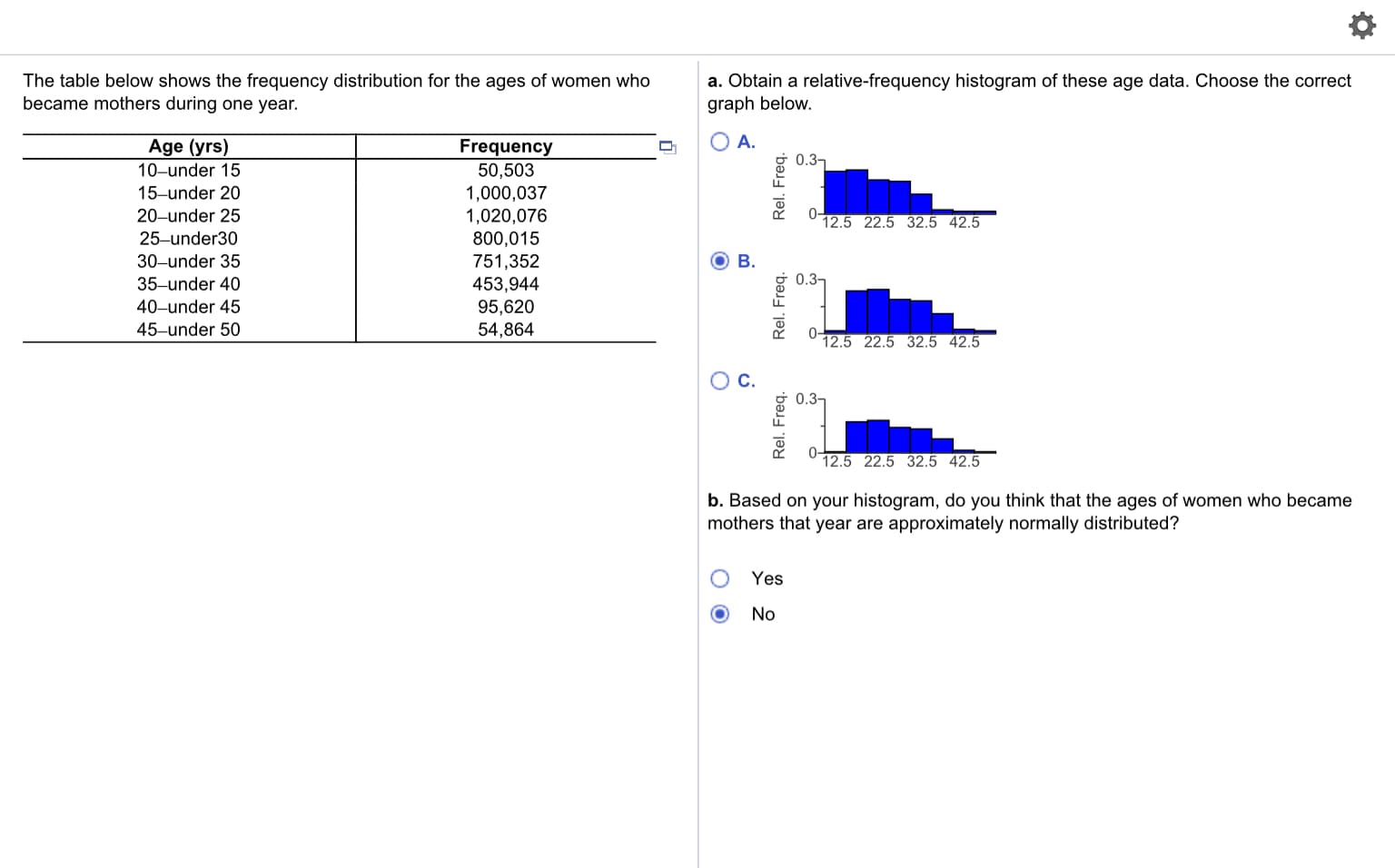 The table below shows the frequency distribution for the ages of women who
became mothers during one year.
a. Obtain a relative-frequency histogram of these age data. Choose the correct
graph below.
O A.
Age (yrs)
10-under 15
Frequency
50,503
1,000,037
1,020,076
800,015
751,352
453,944
95,620
54,864
0.3-
15-under 20
20-under 25
12.5 22.5 32.5 42.5
25-under30
30-under 35
В.
35-under 40
0.37
40-under 45
45-under 50
12.5 22.5 32.5 42.5
Oc.
12.5 22.5 32.5 42.5
b. Based on your histogram, do you think that the ages of women who became
mothers that year are approximately normally distributed?
Yes
No
Rel. Freq.
Rel. Freq.
Rel. Freq.
