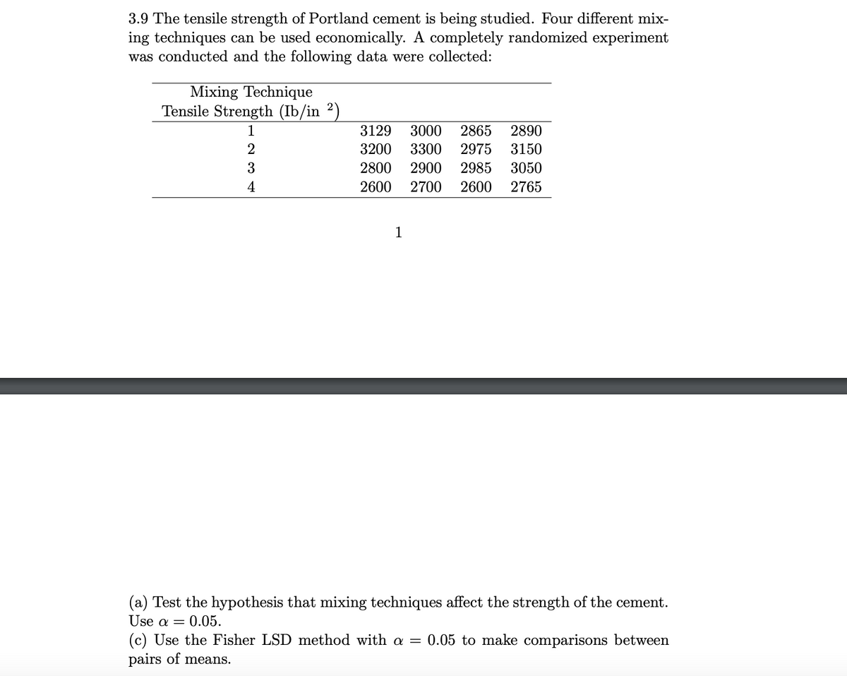 3.9 The tensile strength of Portland cement is being studied. Four different mix-
ing techniques can be used economically. A completely randomized experiment
was conducted and the following data were collected:
Mixing Technique
Tensile Strength (Ib/in 2)
3000
3300
1
3129
2865
2890
2
3200
2975
3150
3
2800
2900
2985
3050
4
2600
2700
2600
2765
1
(a) Test the hypothesis that mixing techniques affect the strength of the cement.
Use a = 0.05.
(c) Use the Fisher LSD method with a = 0.05 to make comparisons between
pairs of means.
