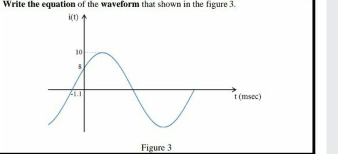 Write the equation of the waveform that shown in the figure 3.
i(t) 1
10
1.1
t (msec)
Figure 3
