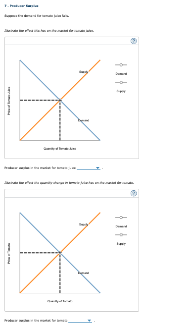 Price of Tomato
Price of Tomato Juice
7. Producer Surplus
Suppose the demand for tomato juice falls.
Mustrate the effect this has on the market for tomato juice.
Quantity of Tomato Juice
Producer surplus in the market for tomato juice
-0-
Supply
Demand
Demand
-x-
Supply
Mustrate the effect the quantity change in tomato juice has on the market for tomato.
Quantity of Tomato
Producer surplus in the market for tomato
-0
Supply
Demand
---
Demand
Supply
(7)
(?)