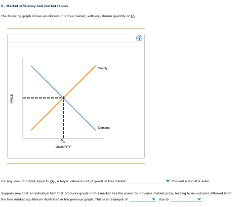 PRICE
5. Market efficiency and market failure
The following graph shows equilibrium in a free market, with equilibrium quantity of Qu-
QUANTITY
Supply
Demand
(?)
For any level of output equal to Q, a buyer values a unit of goods in this market
the unit will cost a saler
Suppose now that an individual firm that produces goods in this market has the power to influence market price, leading to an outcome different from
the free market equilibrium illustrated in the previous graph. This is an example of
▼ due to