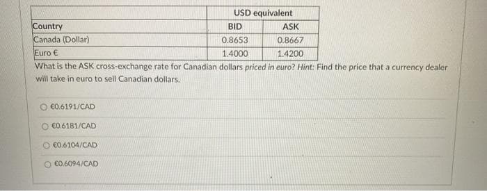 Country
Canada (Dollar)
Euro €
BID
ASK
0.8653
0.8667
1.4000
1.4200
What is the ASK cross-exchange rate for Canadian dollars priced in euro? Hint: Find the price that a currency dealer
will take in euro to sell Canadian dollars.
€0.6191/CAD
€0.6181/CAD
USD equivalent
€0.6104/CAD
O €0.6094/CAD