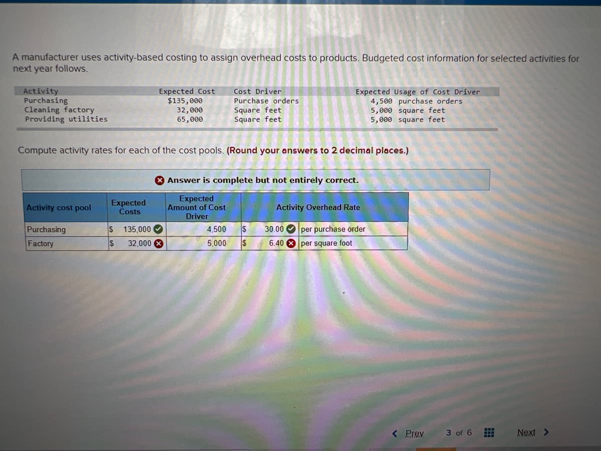 ### Activity-Based Costing in Manufacturing

Activity-based costing (ABC) is a method used by manufacturers to assign overhead costs to products based on activities. Below is an example of budgeted cost information for selected activities for the next year.

#### Activity Cost Information

| Activity             | Expected Cost | Cost Driver        | Expected Usage of Cost Driver |
|----------------------|----------------|----------------------|-----------------------------|
| Purchasing           | $135,000       | Purchase orders      | 4,500 purchase orders       |
| Cleaning factory     | $32,000        | Square feet          | 5,000 square feet             |
| Providing utilities  | $65,000        | Square feet          | 5,000 square feet           |

### Computation of Activity Rates

To compute activity rates for each of the cost pools, use the formula:

\[ \text{Activity Overhead Rate} = \frac{\text{Expected Cost}}{\text{Expected Usage of Cost Driver}} \]

### Cost Pool Rate Calculation

#### Purchasing

- **Expected Costs**: $135,000
- **Expected Amount of Cost Driver**: 4,500 purchase orders

\[ \text{Activity Overhead Rate} = \frac{135,000}{4,500} = 30.00 \text{ per purchase order} \]

#### Factory Cleaning

- **Expected Costs**: $32,000
- **Expected Amount of Cost Driver**: 5,000 square feet

\[ \text{Activity Overhead Rate} = \frac{32,000}{5,000} = 6.40 \text{ per square foot} \]

### Summary of Activity Rates

| Activity Cost Pool | Expected Costs | Expected Amount of Cost Driver | Activity Overhead Rate       |
|--------------------|----------------|--------------------------------|-----------------------------|
| Purchasing         | $135,000       | 4,500                          | $30.00 per purchase order   |
| Factory Cleaning   | $32,000        | 5,000                          | $6.40 per square foot       |

**Note**: The overhead rate calculation for providing utilities is missing from this data and needs to be computed for completeness.

Use the computed activity rates to more accurately assign costs to products, ensuring a better understanding of production costs and improving decision-making regarding pricing, budgeting, and cost management.

#### Notes

- Ensure all the activity costs and cost drivers are correctly identified and used in