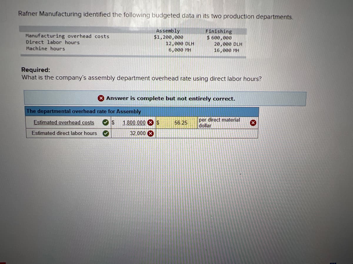 ### Budget Data in Rafner Manufacturing's Production Departments

Rafner Manufacturing identified the following budgeted data in its two production departments:

**Assembly Department**
- Manufacturing overhead costs: $1,200,000
- Direct labor hours: 12,000 DLH
- Machine hours: 6,000 MH

**Finishing Department**
- Manufacturing overhead costs: $600,000
- Direct labor hours: 20,000 DLH
- Machine hours: 16,000 MH

### Required:
What is the company’s assembly department overhead rate using direct labor hours?

---

### Calculation of Overhead Rate
The following is the detailed calculation for determining the assembly department overhead rate based on direct labor hours:

1. **Estimated Overhead Costs**
   - Amount: $1,800,000

2. **Estimated Direct Labor Hours**
   - Hours: 32,000

3. **Departmental Overhead Rate Calculation**
   - Using the formula: 
     \[
     \text{Overhead Rate} = \frac{\text{Estimated Overhead Costs}}{\text{Estimated Direct Labor Hours}}
     \]
   - Substituting the given values:
     \[
     \text{Overhead Rate} = \frac{1,800,000}{32,000} = 56.25
     \]
   - Unit: per direct material dollar

### Observations
- The answer indicates that while the calculation is complete, it is not entirely correct.
- The provided overhead rate given as \( \$56.25 \) per direct material dollar is accompanied by an error marking.

This information outlines the process and identifies the necessary steps to correctly calculate the assembly department's overhead rate based on direct labor hours, although it suggests a revision may be necessary.