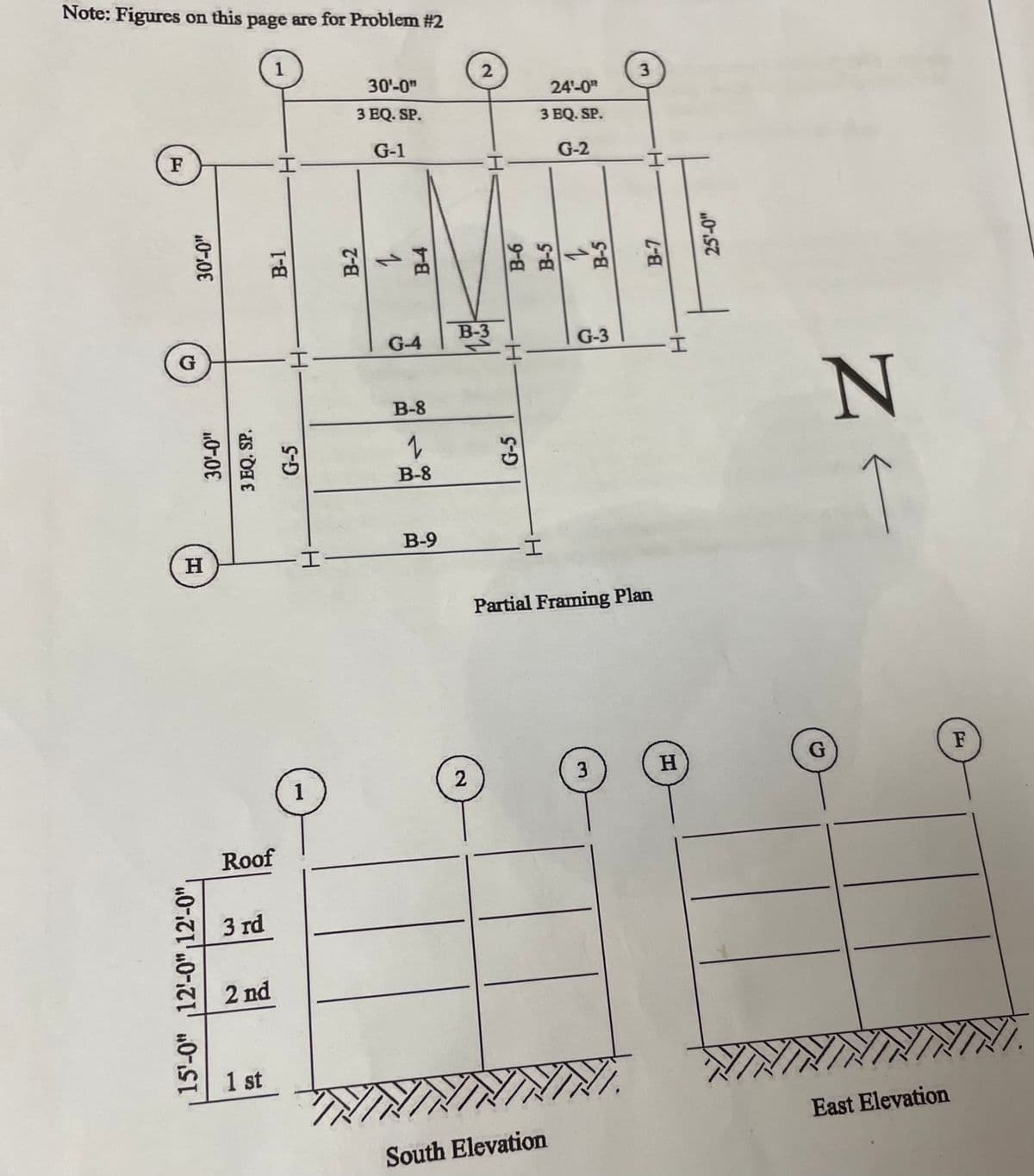 Note: Figures on this page are for Problem #2
1
2
3
30'-0"
24'-0"
3 EQ. SP.
3 EQ. SP.
F
G-1
G-2
В-3
G-4
G-3
G
I.
N
В-8
B-8
B-9
H
Partial Framing Plan
F
1
2
3
Roof
3 rd
2 nd
1 st
East Elevation
South Elevation
15'-0" 12'-0" 12'-0"
3 EQ. SP.
G-5
B-1
G-5
B-6
H-
H.
B-5
1
B-5
B-7
