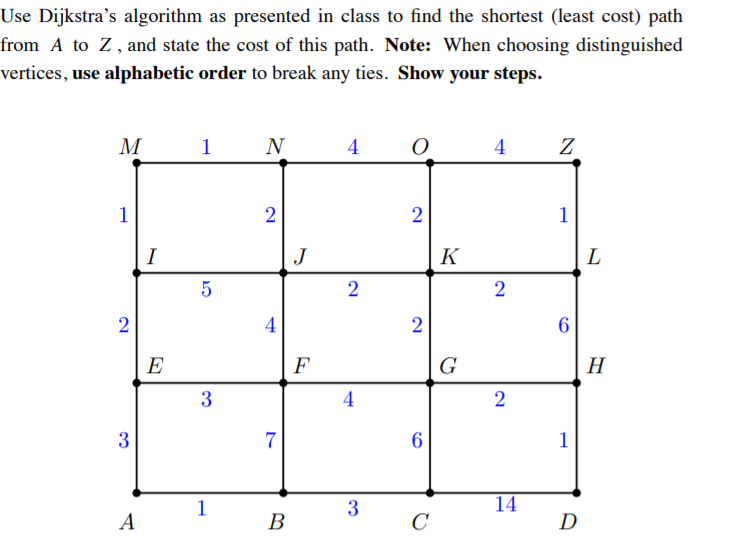 Use Dijkstra’s algorithm as presented in class to find the shortest (least cost) path
from A to Z, and state the cost of this path. Note: When choosing distinguished
vertices, use alphabetic order to break any ties. Show your steps.
M
1
N
4
4
Z
1
2
1
I
J
K
L
2
2
6
E
F
G
H
3
2
7
6.
1
1
3
14
A
В
C
D
4.
4)
3.
