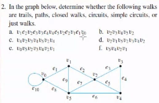 2. In the graph below, determine whether the following walks
are trails, paths, closed walks, circuits, simple circuits, or
just walks.
b. vzvzV4V5 V2
c. VaVzV3 V4 V5 V2V4
e. VgUsU2V3 V4 V2U1
eg
es
