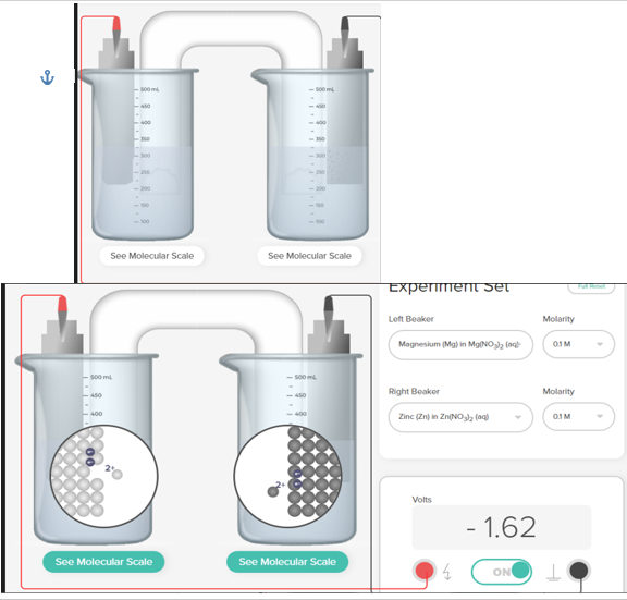 500 ml
400
-500 ml
See Molecular Scale
See Molecular Scale
500mL
See Molecular Scale
-500 m
See Molecular Scale
Experiment set
Left Beaker
Magnesium (Mg) in Mg(NO₂)₂ (aq)
Right Beaker
Zinc (Zn) in Zn(NO3)₂(09)
Volts
Molarity
01 M
Molarity
0.1 M
- 1.62
4 ON L