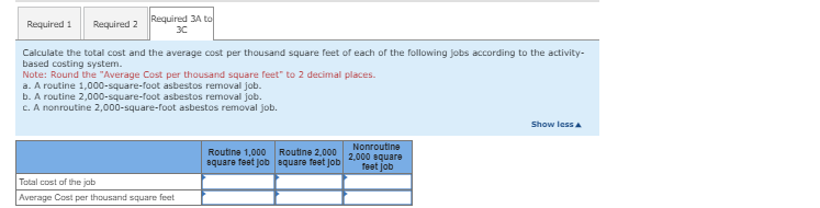 Required 3A to
3C
Required 1 Required 2
Calculate the total cost and the average cost per thousand square feet of each of the following jobs according to the activity-
based costing system.
Note: Round the "Average Cost per thousand square feet" to 2 decimal places.
a. A routine 1,000-square-foot asbestos removal job.
b. A routine 2,000-square-foot asbestos removal job.
c. A nonroutine 2,000-square-foot asbestos removal job.
Total cost of the job
Average Cost per thousand square feet
Routine 1,000
square feet job
Routine 2,000
square feet job
Nonroutine
square
2,000
feet job
Show less A