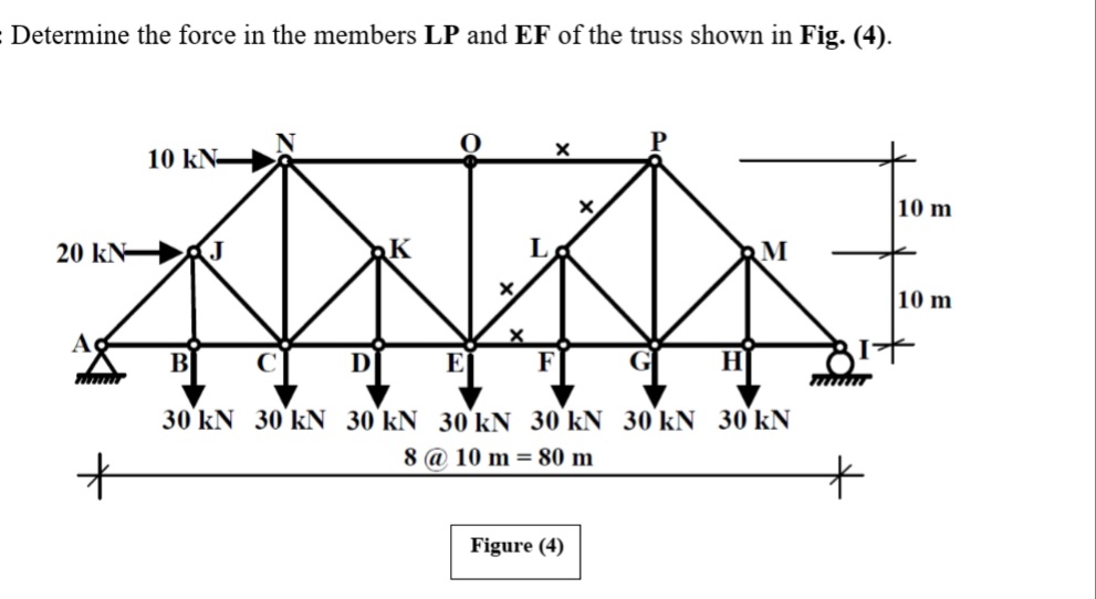 :Determine the force in the members LP and EF of the truss shown in Fig. (4).
10 kN–
10 m
20 kN AJ
10 m
Ag
B
D
E
H
30 kN 30 kN 30 kN 30 kN 30 kN 30 kN 30 kN
8 @ 10 m = 80 m
Figure (4)
