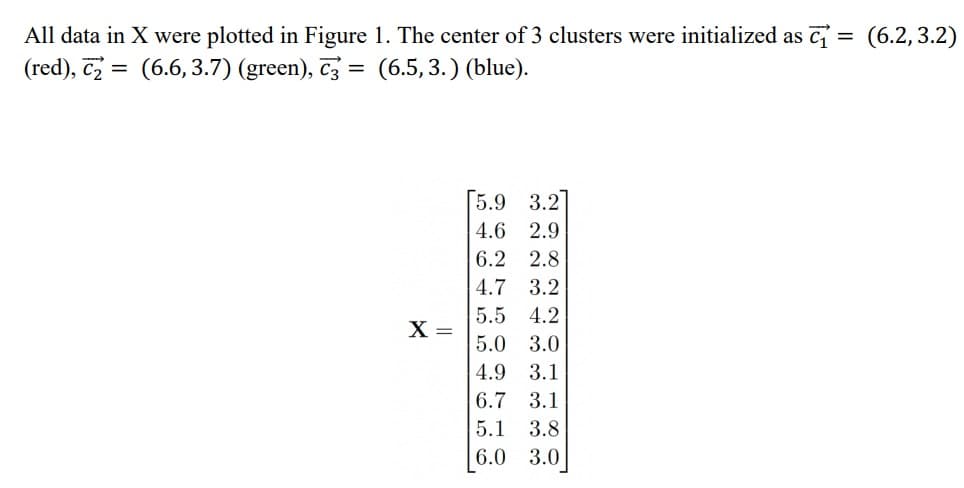 All data in X were plotted in Figure 1. The center of 3 clusters were initialized as ₁ = (6.2, 3.2)
(red), C₂ = (6.6, 3.7) (green), 3 = (6.5,3.) (blue).
X =
[5.9 3.2
4.6 2.9
6.2 2.8
4.7 3.2
5.5 4.2
5.0 3.0
4.9 3.1
6.7 3.1
5.1 3.8
6.0 3.0