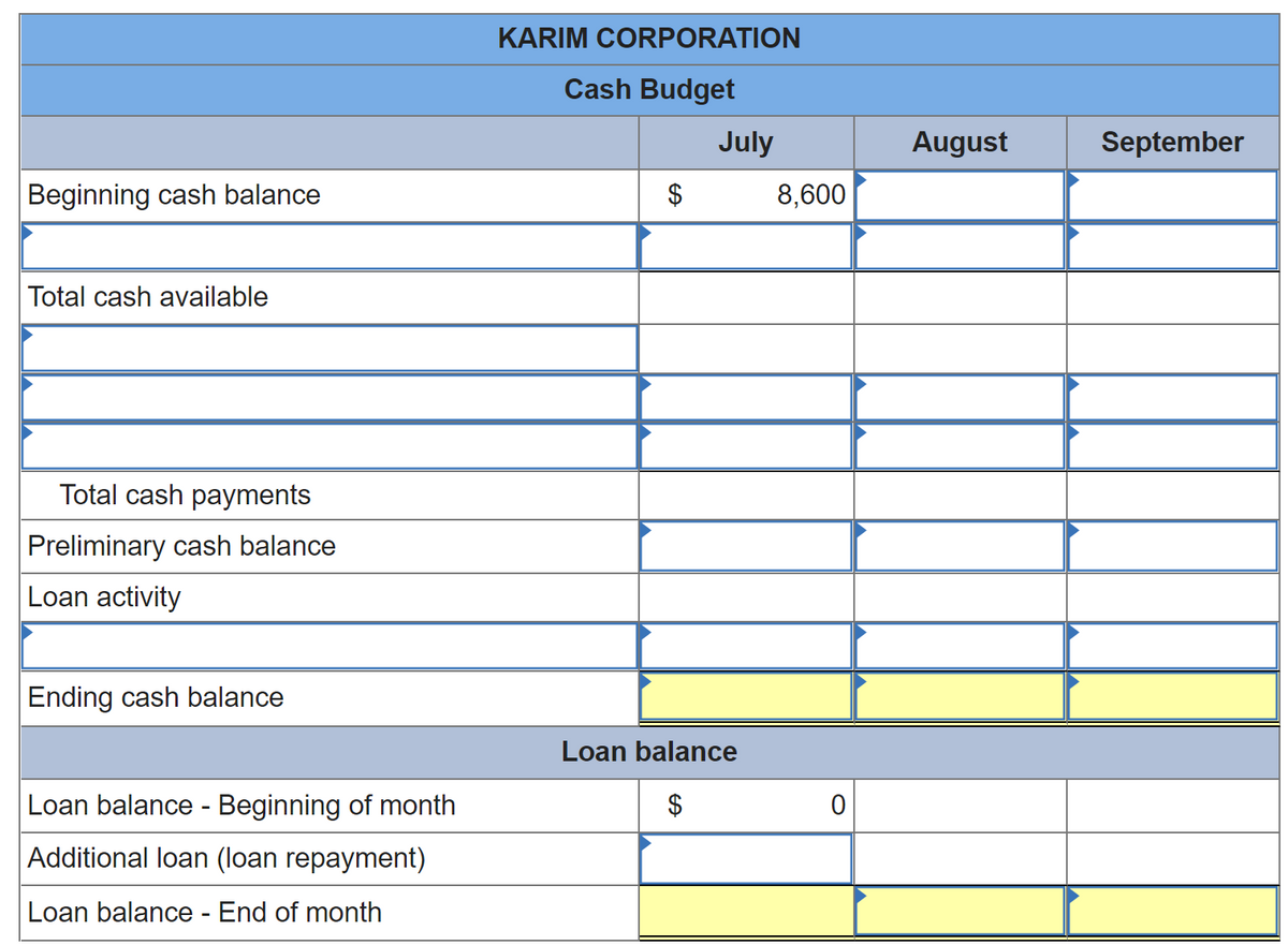 Beginning cash balance
Total cash available
Total cash payments
Preliminary cash balance
Loan activity
Ending cash balance
Loan balance - Beginning of month
Additional loan (loan repayment)
Loan balance - End of month
KARIM CORPORATION
Cash Budget
$
July
Loan balance
$
8,600
0
August
September