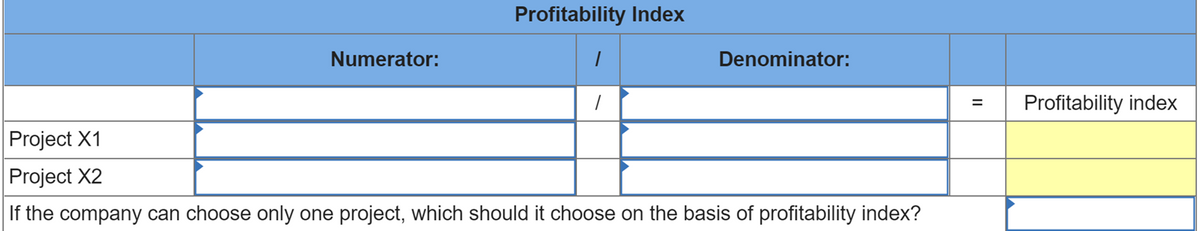 Numerator:
Profitability Index
1
1
Denominator:
Project X1
Project X2
If the company can choose only one project, which should it choose on the basis of profitability index?
=
Profitability index