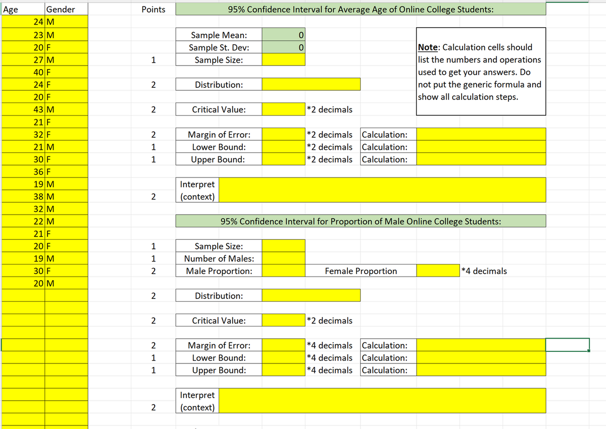 Age
Gender
24 M
23 M
20 F
27 M
40 F
24 F
20 F
43 M
21 F
32 F
21 M
30 F
36 F
19 M
38 M
32 M
22 M
21 F
20 F
19 M
30 F
20 M
Points
1
2
2
2
TIN
1
1
2
1
NIT
1
2
2
2
2
1
1
2
Sample Mean:
Sample St. Dev:
Sample Size:
Distribution:
Critical Value:
Margin of Error:
Lower Bound:
Upper Bound:
95% Confidence Interval for Average Age of Online College Students:
*2 decimals
*2 decimals
Calculation:
*2 decimals
Calculation:
*2 decimals Calculation:
95% Confidence Interval for Proportion of Male Online College Students:
Female Proportion
*4 decimals
*2 decimals
*4 decimals Calculation:
*4 decimals Calculation:
*4 decimals Calculation:
Interpret
(context)
Sample Size:
Number of Males:
Male Proportion:
Distribution:
Critical Value:
Margin of Error:
Lower Bound:
Upper Bound:
Interpret
(context)
OO
0
0
Note: Calculation cells should
list the numbers and operations
used to get your answers. Do
not put the generic formula and
show all calculation steps.