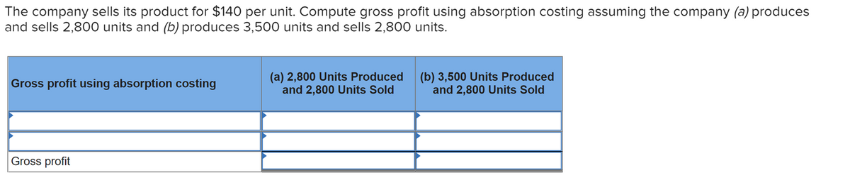 The company sells its product for $140 per unit. Compute gross profit using absorption costing assuming the company (a) produces
and sells 2,800 units and (b) produces 3,500 units and sells 2,800 units.
Gross profit using absorption costing
Gross profit
(a) 2,800 Units Produced
and 2,800 Units Sold
(b) 3,500 Units Produced
and 2,800 Units Sold