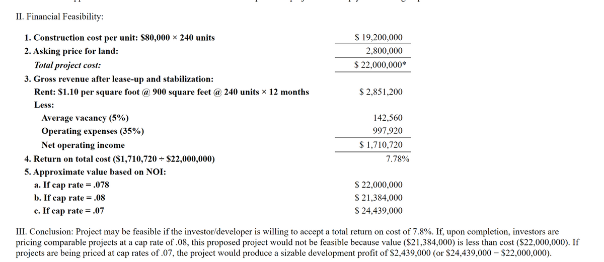 II. Financial Feasibility:
1. Construction cost per unit: $80,000 × 240 units
2. Asking price for land:
Total project cost:
3. Gross revenue after lease-up and stabilization:
Rent: $1.10 per square foot @ 900 square feet @ 240 units × 12 months
Less:
Average vacancy (5%)
Operating expenses (35%)
Net operating income
4. Return on total cost ($1,710,720 ÷ $22,000,000)
5. Approximate value based on NOI:
a. If cap rate= .078
b. If cap rate= .08
c. If cap rate= .07
$ 19,200,000
2,800,000
$ 22,000,000*
$ 2,851,200
142,560
997,920
$ 1,710,720
7.78%
$ 22,000,000
$ 21,384,000
$ 24,439,000
III. Conclusion: Project may be feasible if the investor/developer is willing to accept a total return on cost of 7.8%. If, upon completion, investors are
pricing comparable projects at a cap rate of .08, this proposed project would not be feasible because value ($21,384,000) is less than cost ($22,000,000). If
projects are being priced at cap rates of .07, the project would produce a sizable development profit of $2,439,000 (or $24,439,000 - $22,000,000).