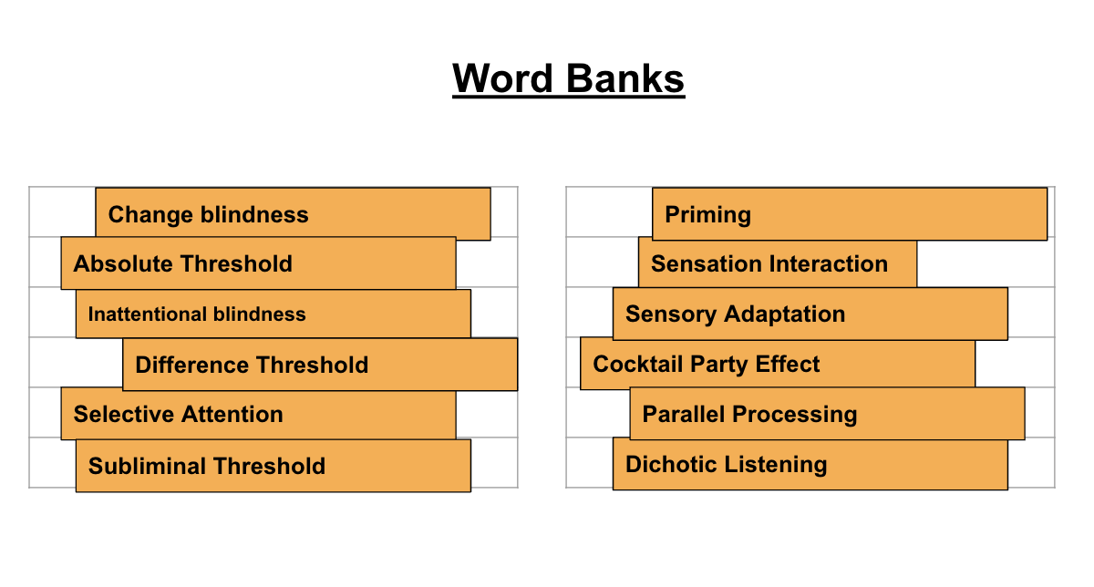 Word Banks
Change blindness
Priming
Absolute Threshold
Sensation Interaction
Inattentional blindness
Sensory Adaptation
Difference Threshold
Cocktail Party Effect
Selective Attention
Parallel Processing
Subliminal Threshold
Dichotic Listening
