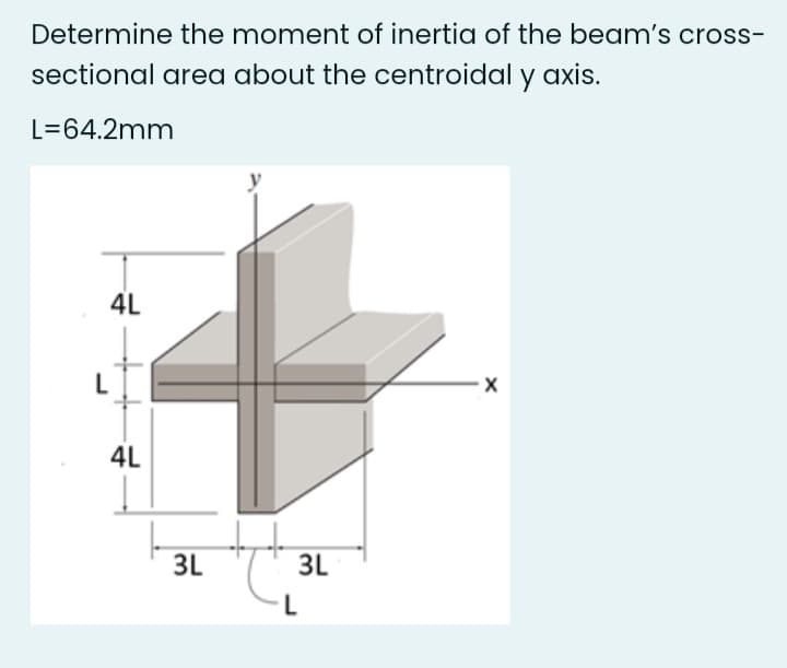 Determine the moment of inertia of the beam's cross-
sectional area about the centroidal y axis.
L=64.2mm
4L
L
4L
3L
3L
L
